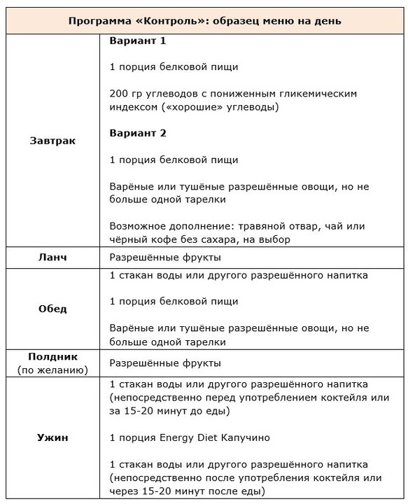 Control program