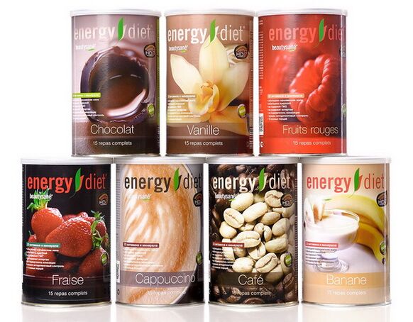 energy
