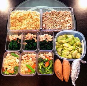 Nutrition of nutrition