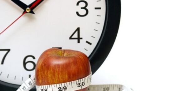 Time to switch to a new weight loss diet