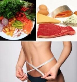 What foods do you need to be eating on your favorite diet