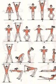 Exercise for the weight loss of the abdomen